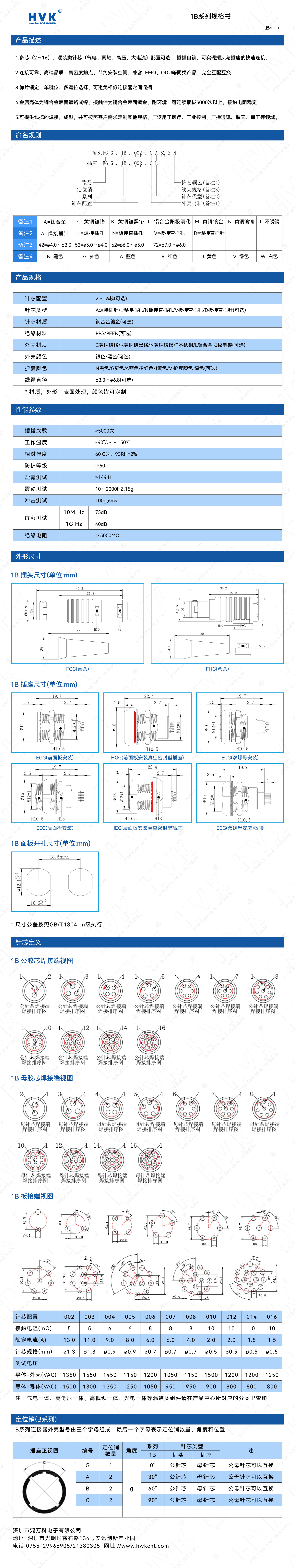 1B 規(guī)格書(水印).jpg