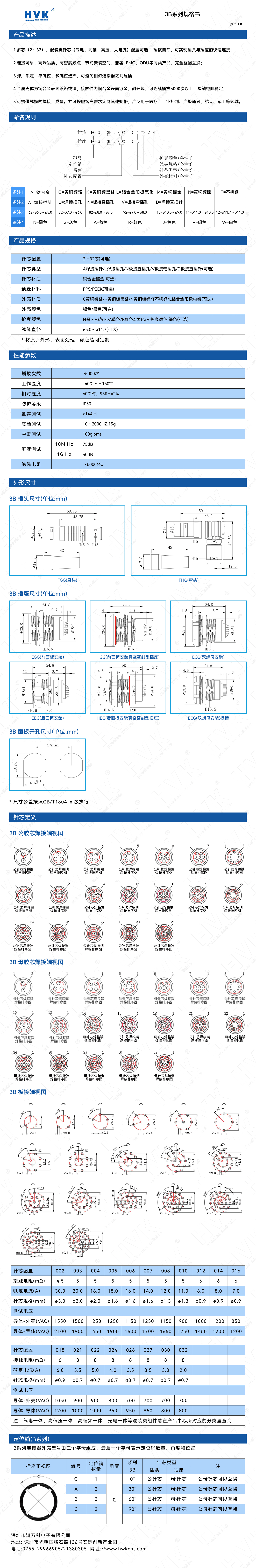 3B 規格書(水印).jpg