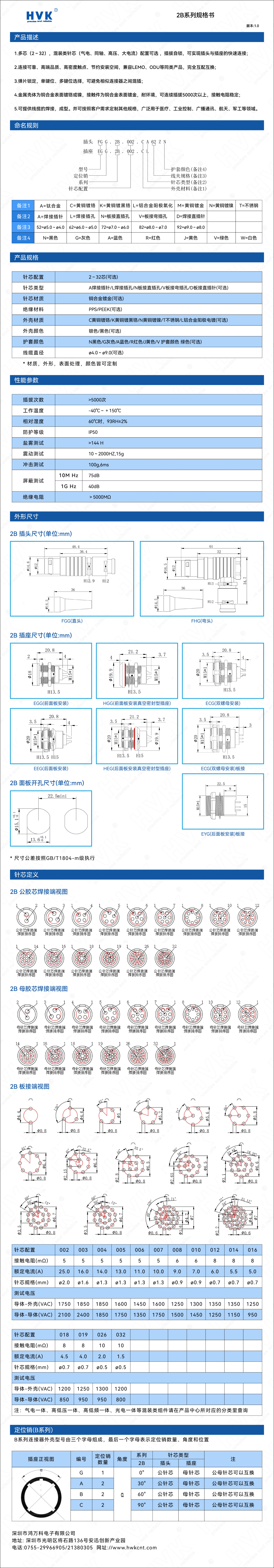 2B 規格書（水?。?jpg