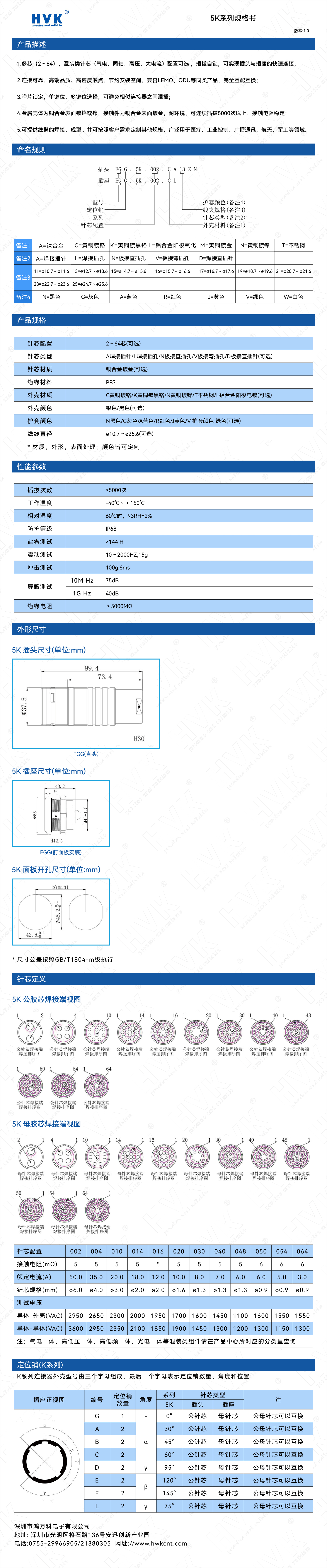5K 規格書（水印）.jpg