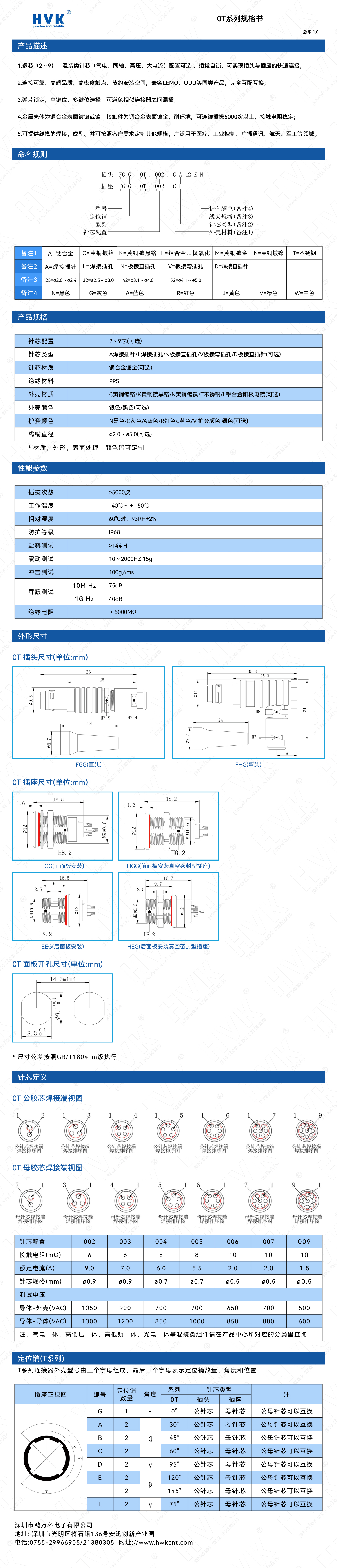 0T 規(guī)格書（水印）.jpg