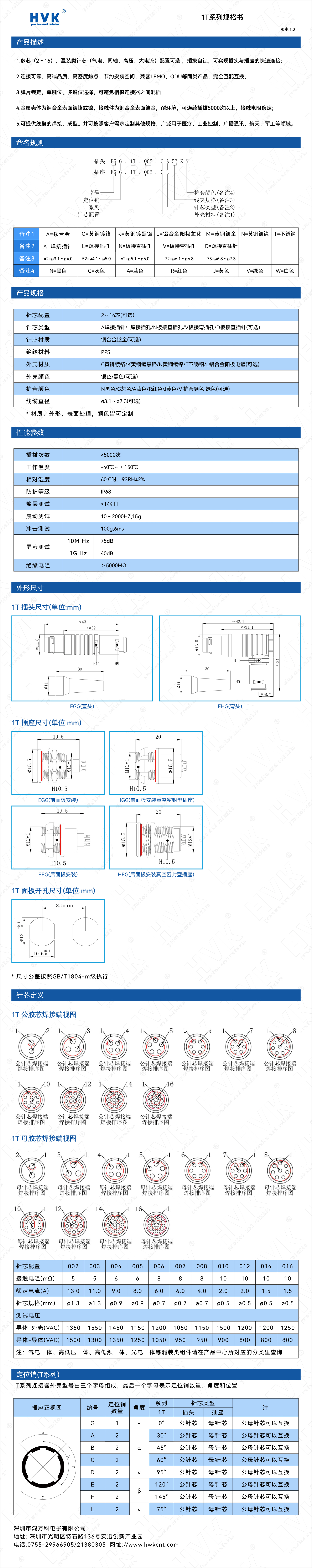 1T 規(guī)格書（水?。?jpg