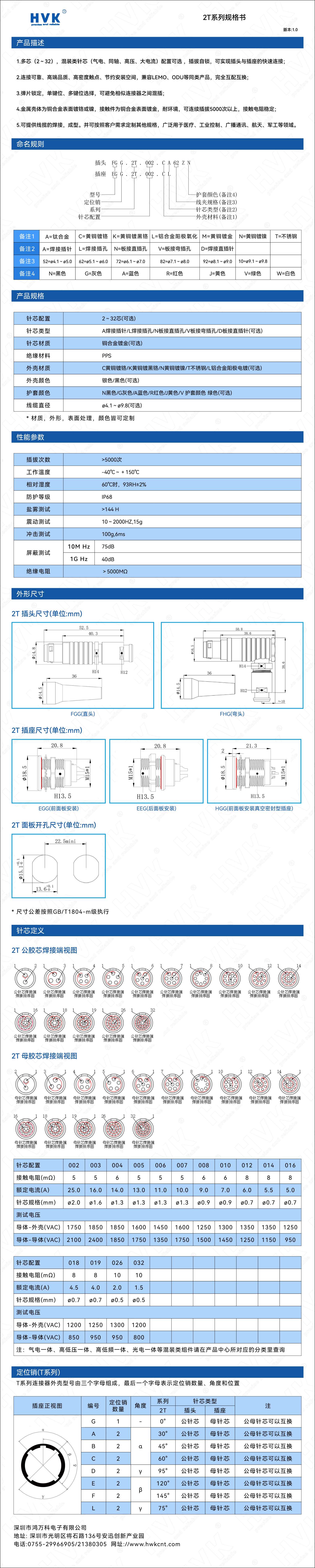 2T 規格書（水?。?jpg