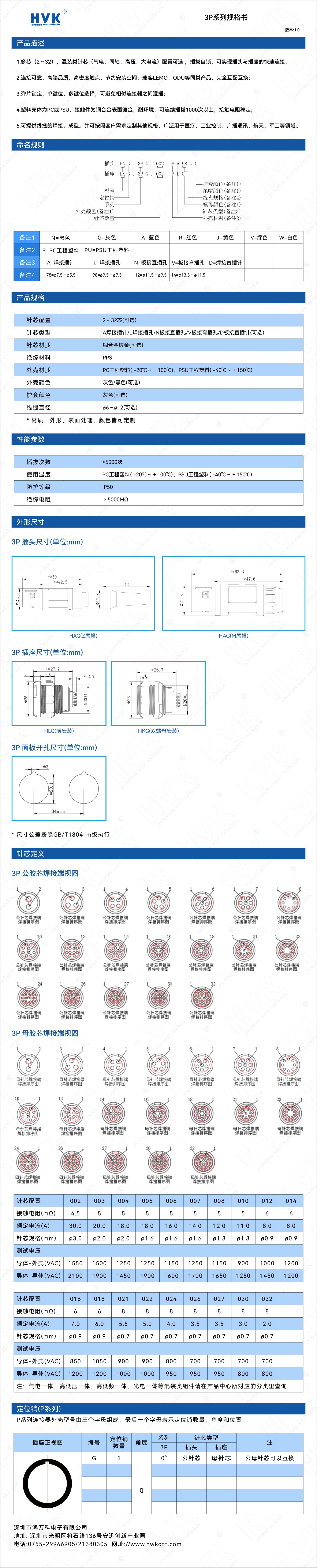 3P 規(guī)格書（水?。?jpg