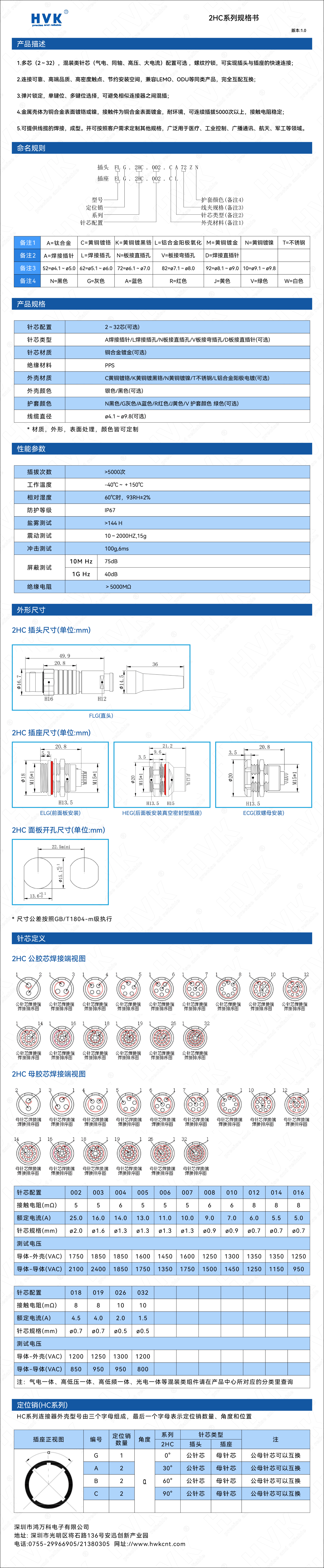 2HC 規(guī)格書（水印）.jpg